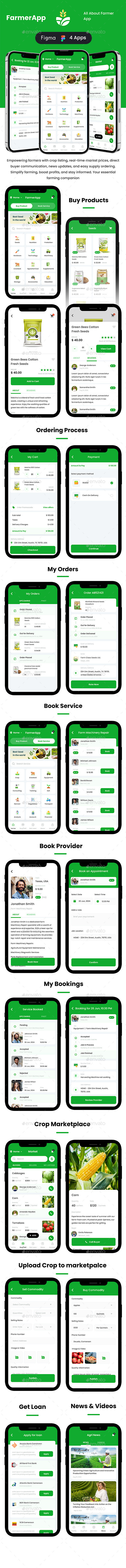 All in one Agriculture Product & Service App | eCommerce App | Farmer App |FIGMA