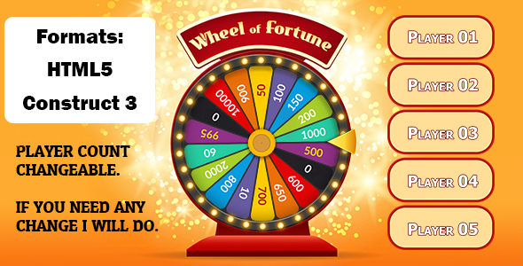 Wheel of Fortune Game (Construct 3 | C3P | HTML5)