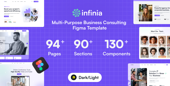 Infinia - Multipurpose Business Consulting Figma Template