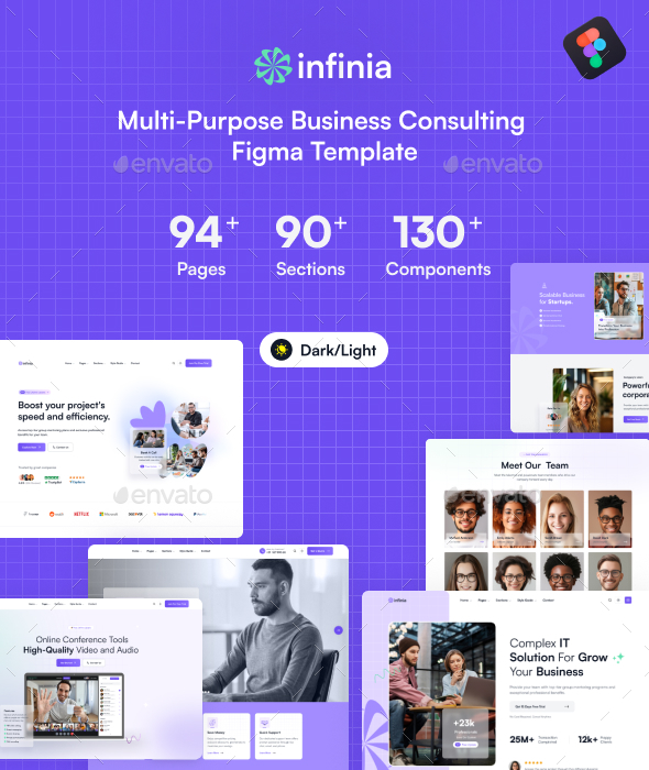 Infinia - Multipurpose Business Consulting Figma Template