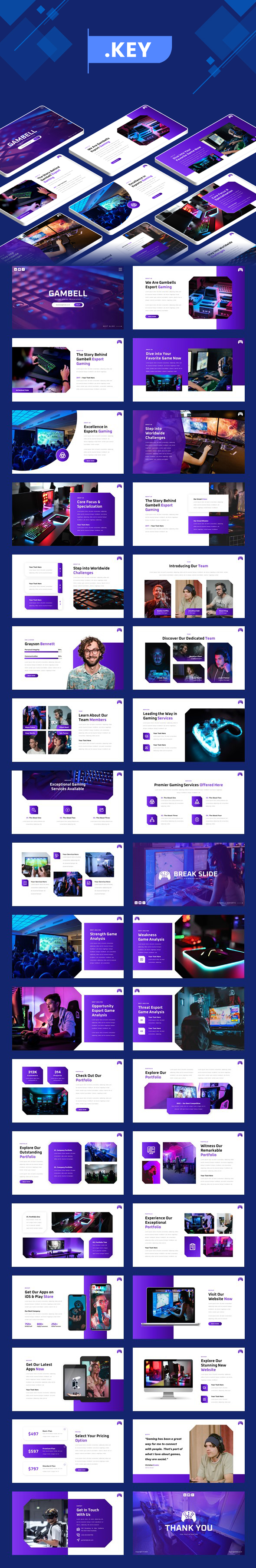 Gambell - Esport Gaming Keynote Template