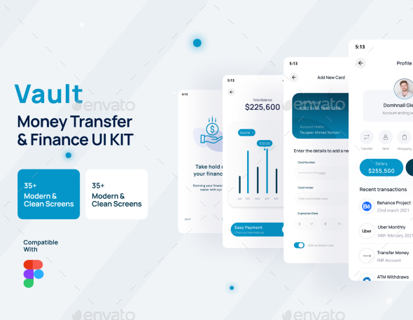 Money Transfer App UI Kit | Figma Template for iOS & Android – Secure, User-Friendly, and Modern Des