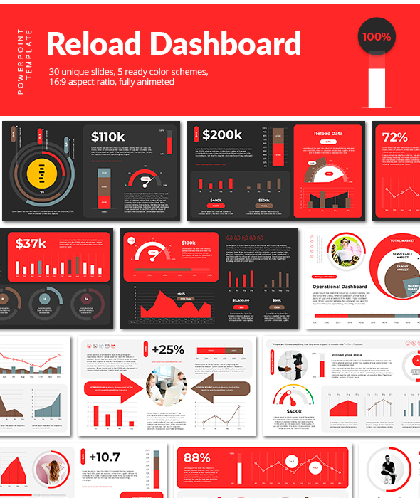 Reload Dashboard PowerPoint Presentation Template