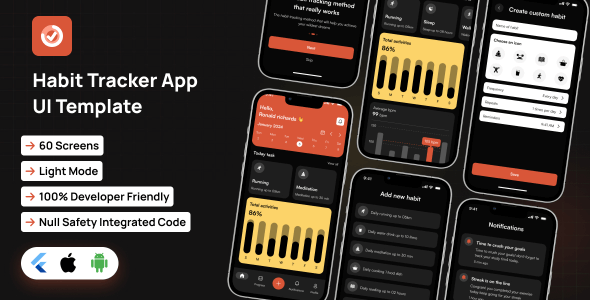 DailyMinder UI Template | Flutter Habit Tracker & Routine Planner App