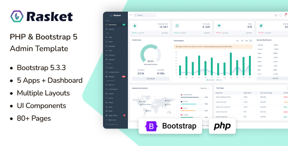 Rasket - PHP & Bootstrap Admin Dashboard Template