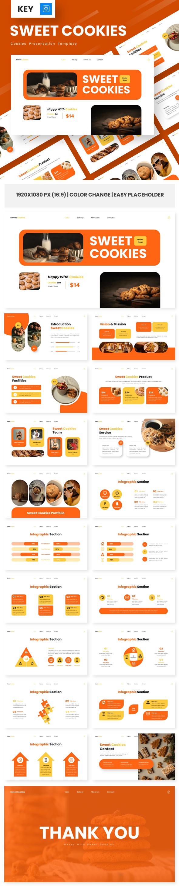 Sweet Cookies - Cookies Keynote Templates