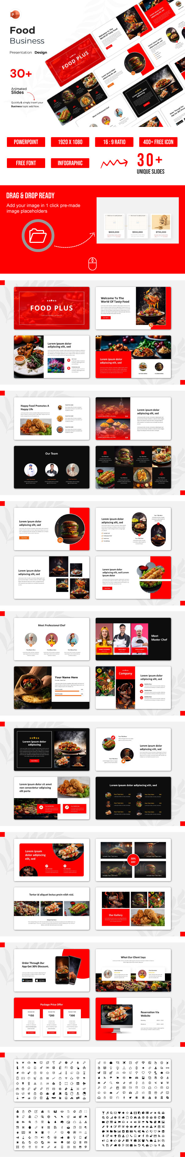 Food & Restaurant Presentation Template design