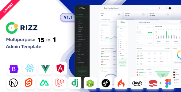 Rizz - Admin & Dashboard Template