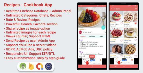 Recipes - Cookbook App for Android with Admin Panel