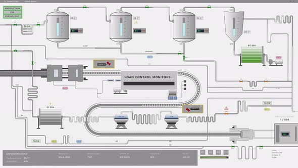 AI Connects To Monitors To Examine Automated Production Process At Milk Factory alt