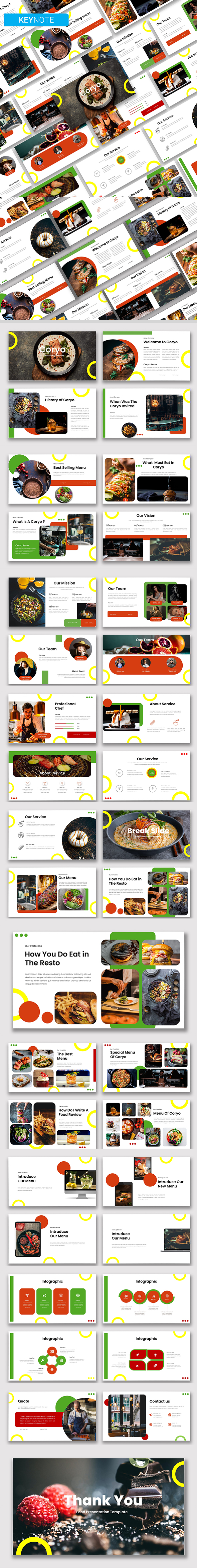 Coryo - Food Keynote Template