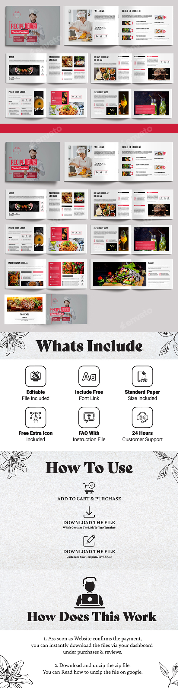 Recipe Book Layout Design