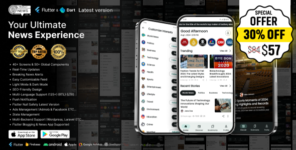 TrueulyNews – Flutter News App For WordPress, Laravel, NodeJS & ETC