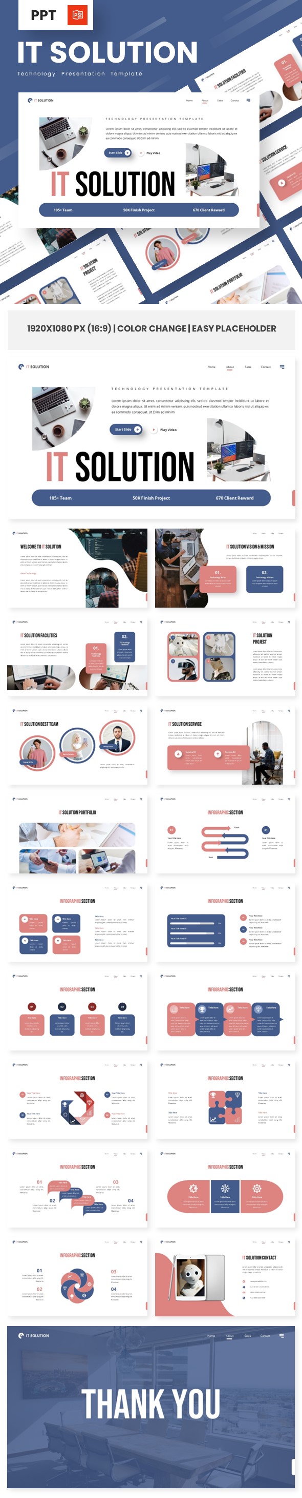 IT Solution - Technology Powerpoint Templates