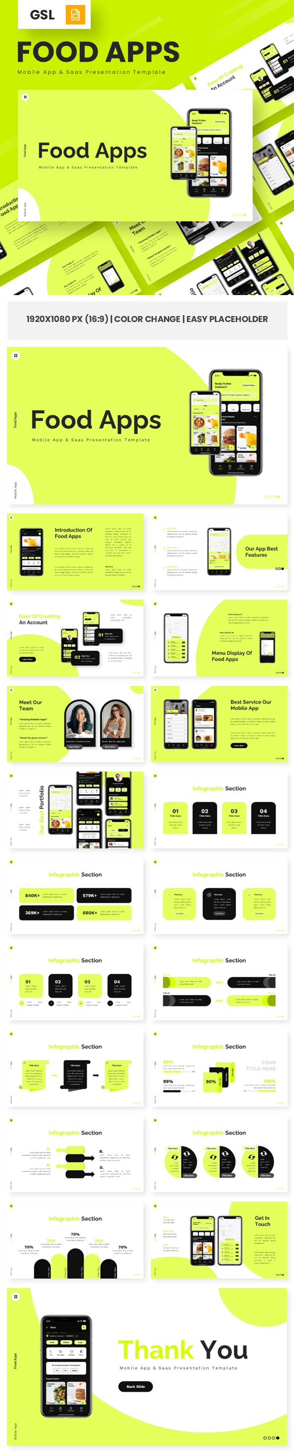 Food Apps - Mobile App & Saas Google Slide Templates