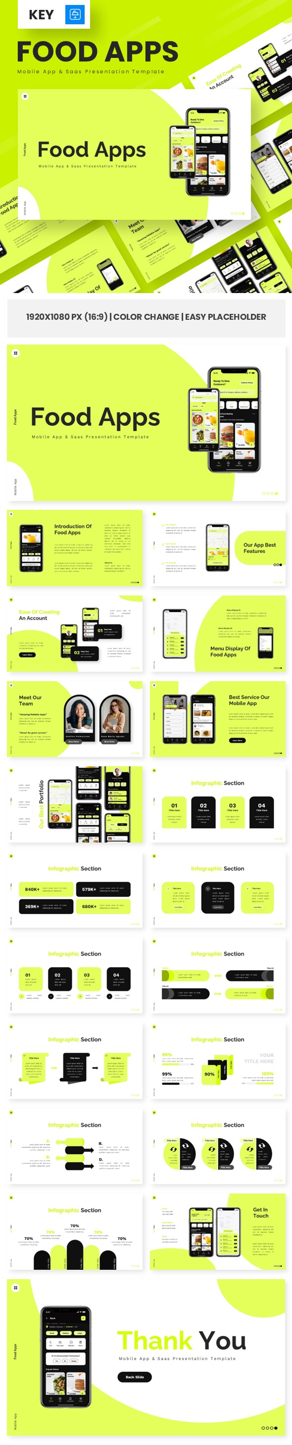 Food Apps - Mobile App & Saas Keynote Templates