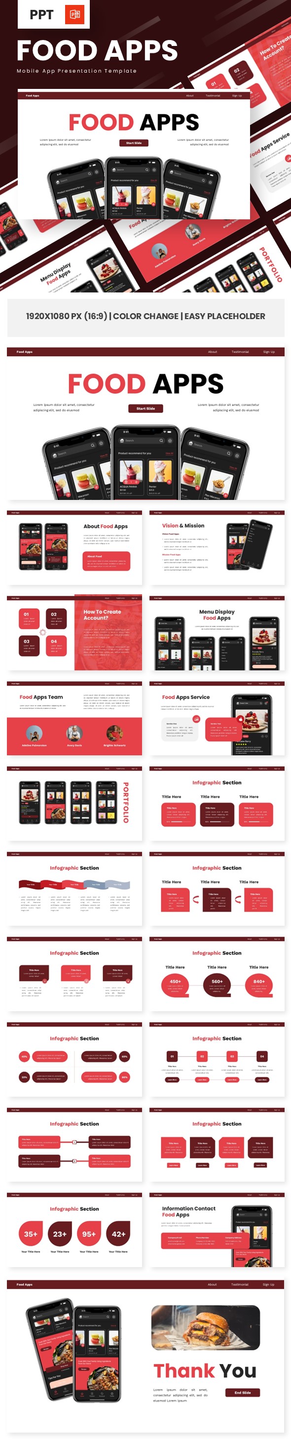 Food Apps - Mobile App Powerpoint Templates