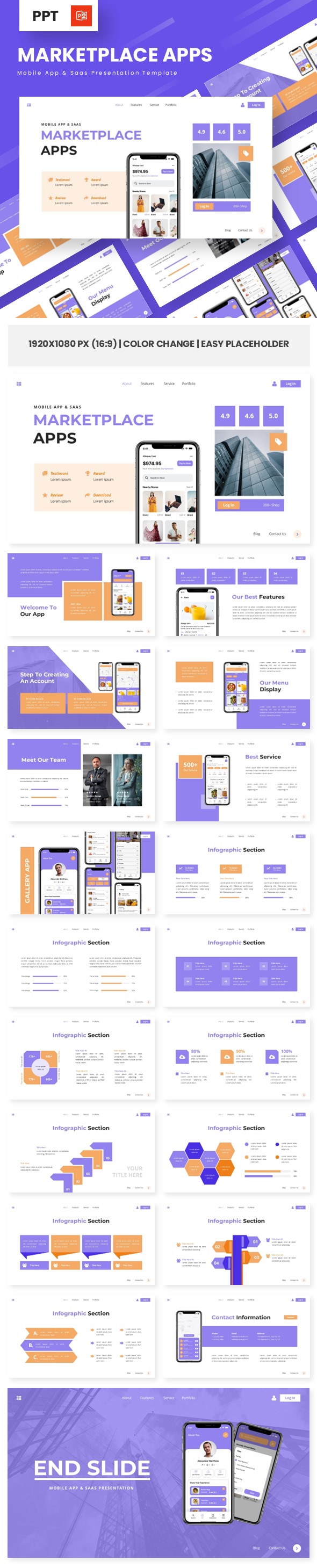 Marketplace Apps - Mobile App & Saas Powerpoint Templates