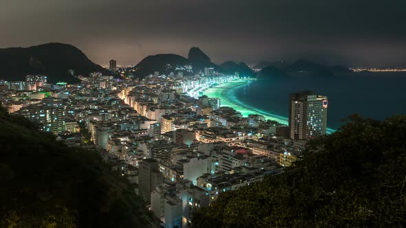 Time lapse shot of coast in Rio de Janeiro with Sugar Loaf in background