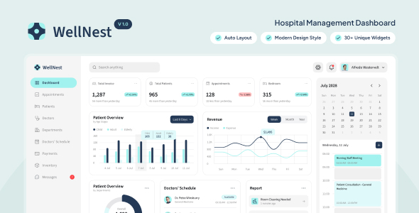 WellNest - Hospital Management Dashboard Figma Template