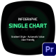 Single Round Chart Infographic | Premiere Pro - VideoHive Item for Sale