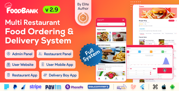 FoodBank Multi Restaurant – Food Delivery App | Restaurant App with Admin & Restaurant Panel