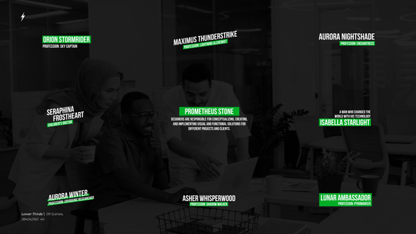 Lower Thirds 2.0 | FCPX & Apple Motion alt