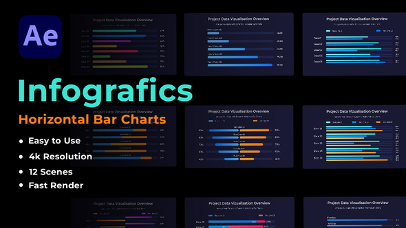 Horizontal Bar Charts