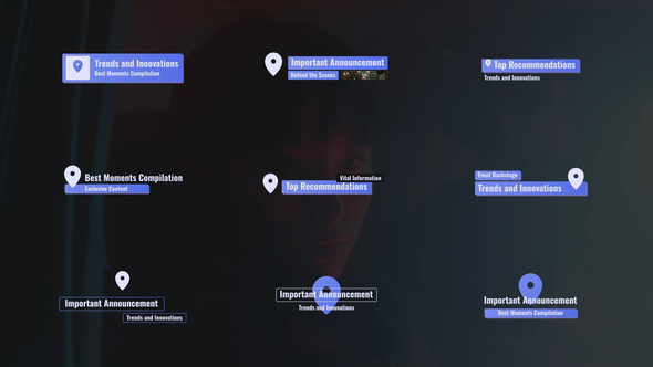 Modern Location Titles