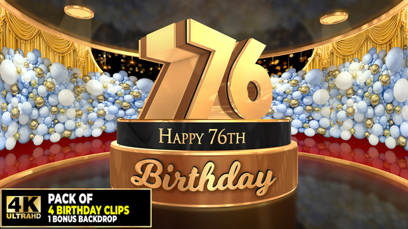 76 years, 76th Birthday 3D cake intro pack with a bonus backdrop