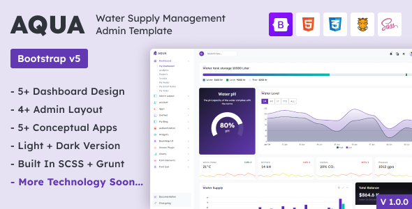 AQUA Water supply management admin templete