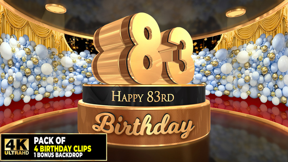 83 years, 83rd Birthday 3D cake intro pack with a bonus backdrop