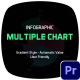 Multiple Round Chart Infographics | Premiere Pro - VideoHive Item for Sale