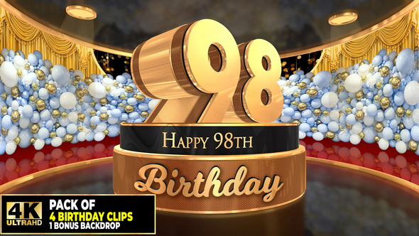 98 years, 98th Birthday 3D cake intro pack with a bonus backdrop