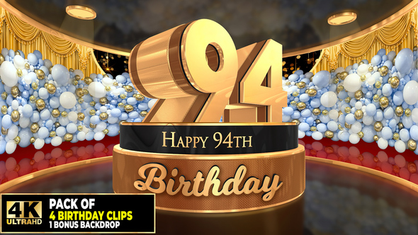 94 years, 94th Birthday 3D cake intro pack with a bonus backdrop