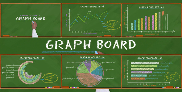 Graph Board 