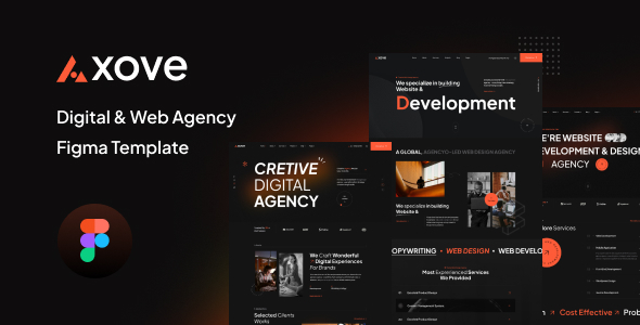 Axove – Digital agency Figma template – 0 Sold!