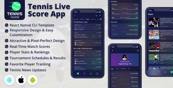 TennisVision - Tennis Live Score App - React Native Mobile App Template - Android/iOS UI Kit