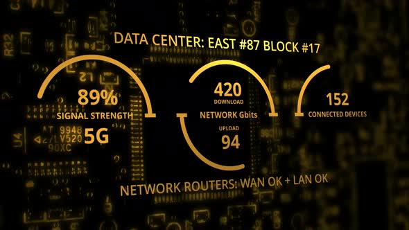 Datacenter key performance indicator monitor dashboard visualization. Yellow clean and minimalistic