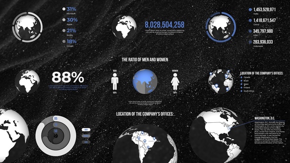 Infographics Planet | MOGRT