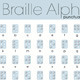 Braille alphabet, punctuation and numbers - GraphicRiver Item for Sale