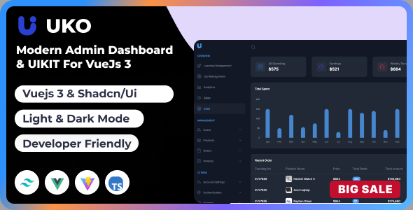 UKO - Vuejs Admin dashboard