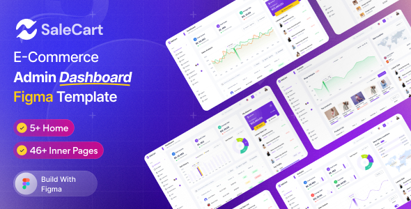 Salecart - Admin Dashboard UI Template Figma Kit for eCommerce