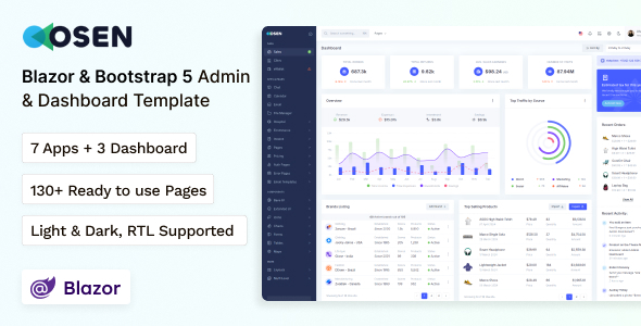 Osen – Blazor Admin & Dashboard Template – 0 Sold!