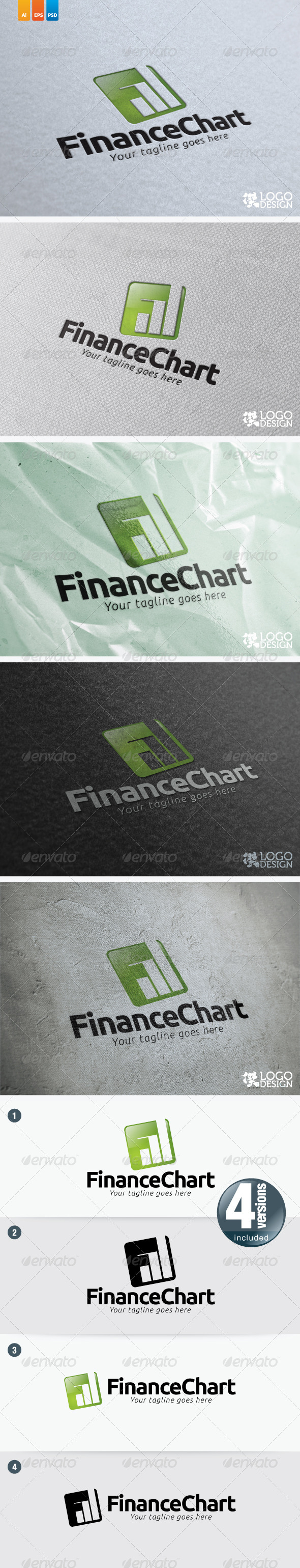 Finance Chart