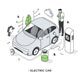 Electric Car Isometric Scene - GraphicRiver Item for Sale