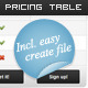 Pricing Table Creator - CodeCanyon Item for Sale