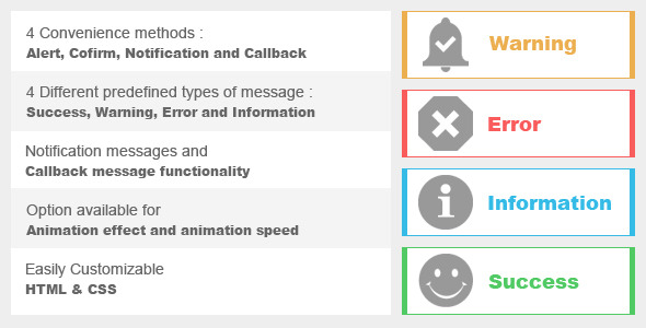 jQuery Message Box