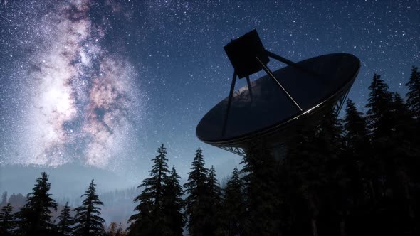 Astronomical Observatory