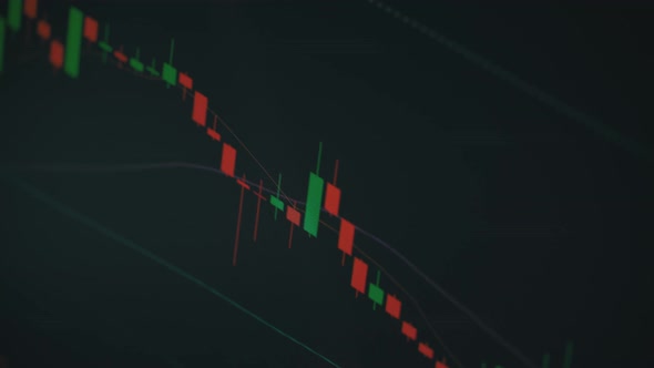 Business Candlestick Chart for Investment Trading in the Stock Market